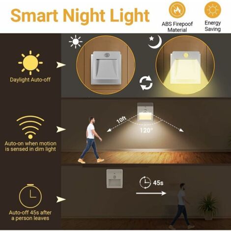 Veilleuse LED Avec Détecteur De Mouvement Et Lumière – Lot De 2, Luminosité Réglable 0-100lm, 3000K, Pour Couloir, Chambre, Cuisine