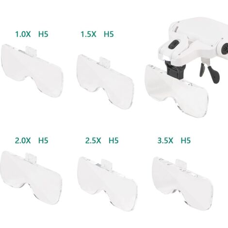 Powcan Loupe Frontale LED Grossissante – 5 Lentilles 1X à 3,5X + 8X – Bandeau Réglable – Rechargeable – Artisanat Et Réparation