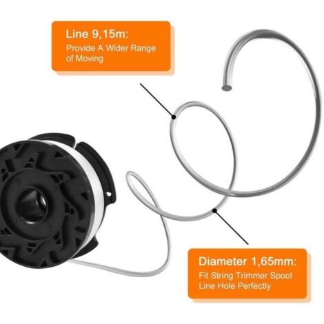 Lot De 2 Pochettes Faraday Anti RFID Pour Clés Voiture - Protection Antivol Signal Blocage, Diyife Pochette Anti Piratage
