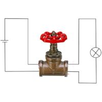 Interrupteur Lampe Style Steampunk Vanne D'arrêt 1/2 Pouce - Commutateur Vintage Rétro Pour éclairage Créatif
