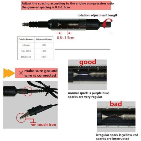 Testeur De Bougies D'Allumage 220V - Détecteur Double Trou 12mm Avec Fréquence Réglable 0-6000 RPM