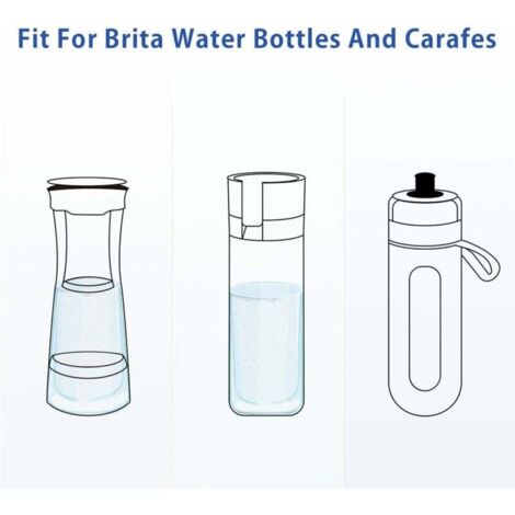 Pack De 2 Bouteilles D'eau Filtrantes BRITA Premium 26 Oz (environ 770 Ml) - En Verre, Avec Filtre