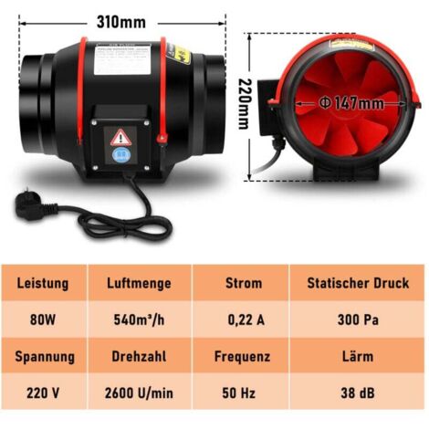 Ventilateur De Gaine VENTS VKOM 150 Mm - Extraction Et Appel D'air 200 M³/h - Neuf