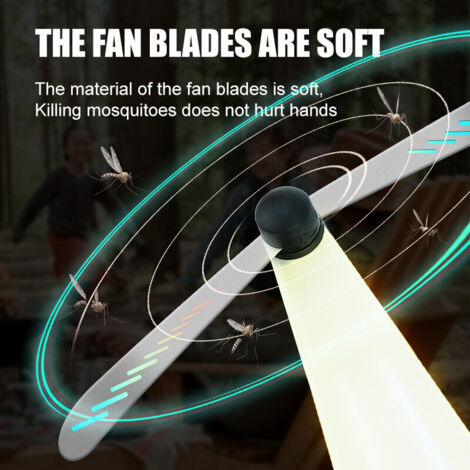 2 Pièces Ventilateur Anti Ouche De Table, Ventilateur Anti-ouches