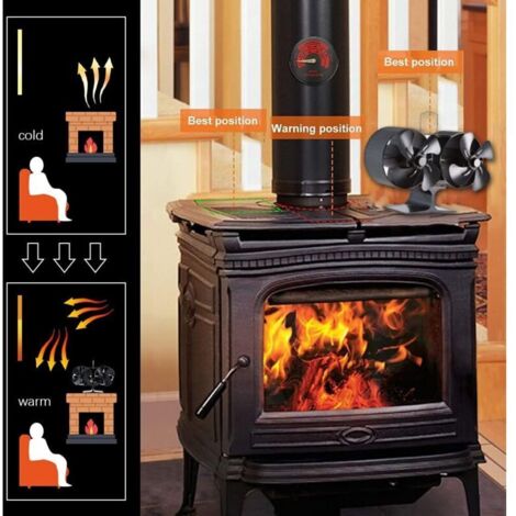 JOKBEN – Ventilateur de poêle à 5 lames pour cheminée, chauffage à bois