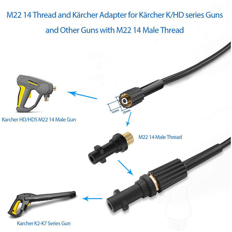 15M Tuyau Déboucheur Canalisation Pour Kärcher K2 à K7 - Kit Furet Avec Buse Rotative Et Buse à Jet 180 Bar
