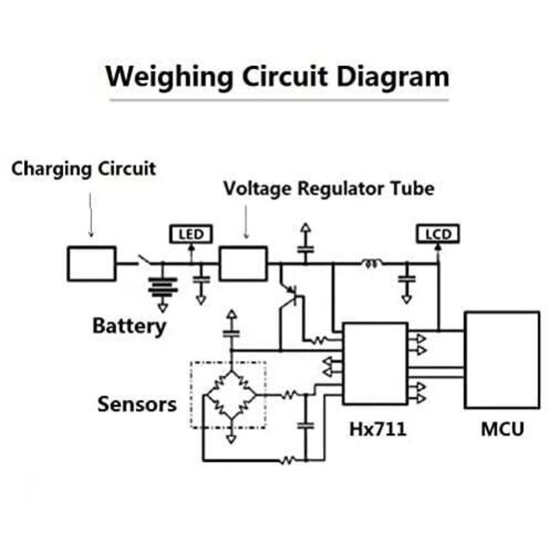Capteur De Pondération HX711, Module De Jauge De Contrainte En Demi-Pont, 50kg, Kit De 4 Pièces Avec Module HX711, 34x34mm