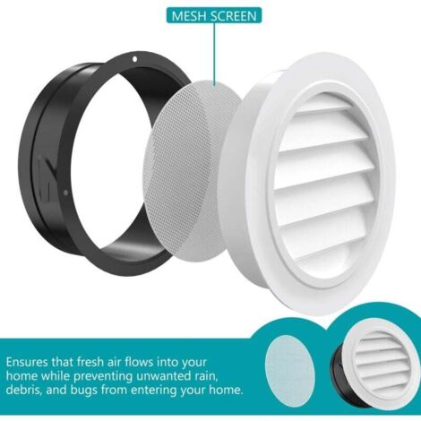 Couvercle D’Évent Rond Blanc 70 Mm – Cache Trou Mur Tuyau PVC – Protection Esthétique