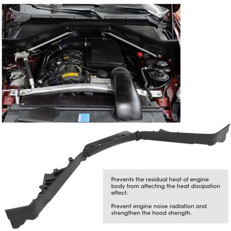 Ensemble de panneaux de séparation du compartiment supérieur du moteur 3 pièces 51717169419 pour X5 X6 E70N E70 E71 E72 (1/5)