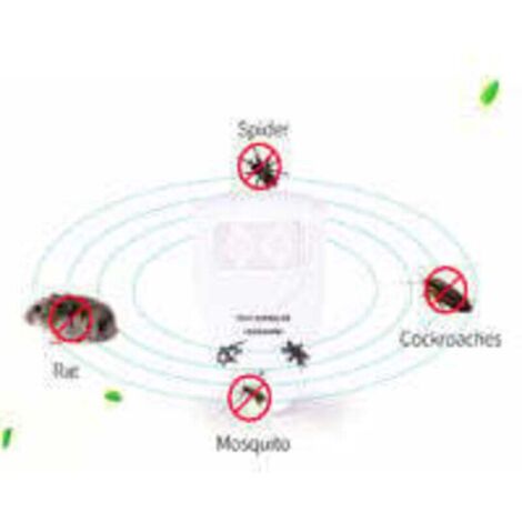 Lot de 2 répulsifs à ultrasons pour chauves-souris – Débarrassez-vous des chauves-souris en 72 heures EU PLUG (1/3)