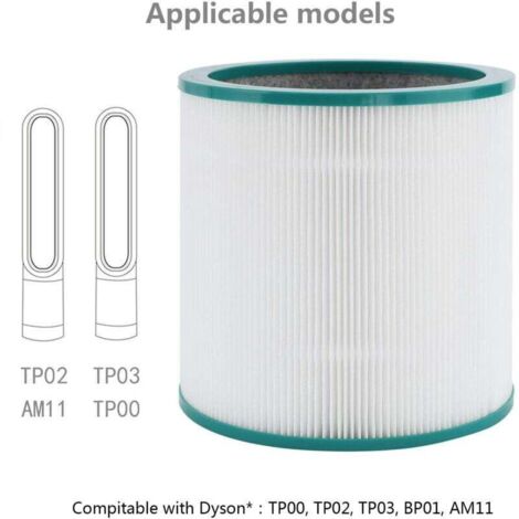 Filtre de rechange HEPA compatible avec purificateur Dyson Pure Cool Link TP01 TP02, TP03, BP01, AM11, comparable à la pièce 968126-03 (1/4)