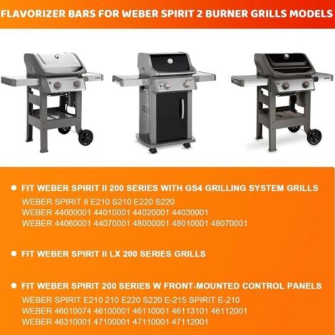 Sitemapcdatahttpsmaisdreferenzcompiece Detachees Barbecue Weber
