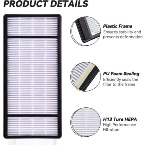 Filtre HEPA 2 En 1 Et Filtre à Charbon Actif Filtre De Remplacement Pour Greenmigo Déshumidificateur 55L WiFi(ALPHA-AF55 WiFi) Déshumidificateur De Pièce,Blanc/Noir