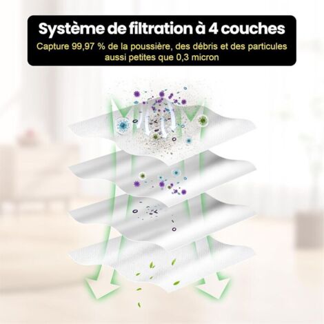 Lot De 10 Sacs à Poussière Pour Aspirateur Robot Eureka J15 Pro Ultra Sacs A Poussiere De Rechange Jetables De Grande Capacite De 3 L 91845399