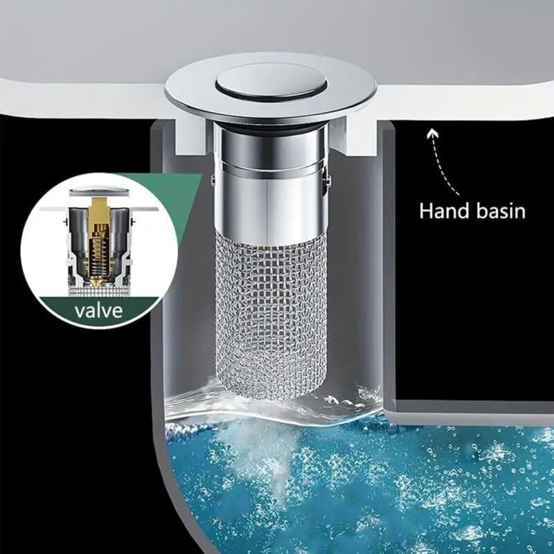 Grille De Drainage De Sol En Acier Inoxydable, Filtre D'évier