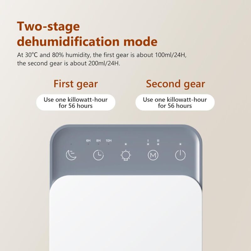CONOPU Déshuidificateur D Air Anti Oisissure, Déshuidificateur D Air