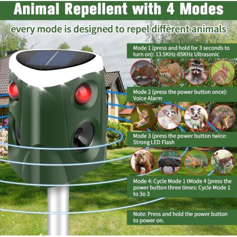 Répulsif Chat Ultrason Exterieur, Répulsif Aniaux Haute Puissance et Répulsif Chat Ultrason Exterieur, Répulsif Aniaux Haute Puissance et