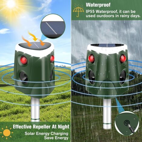 Répulsif Chat Solaire Ultrasons 5 Modes – Étanche IP55, Détection PIR 360°, Lumières Clignotantes Anti-Chien, Renard, Lapin, Cerf Et Oiseaux