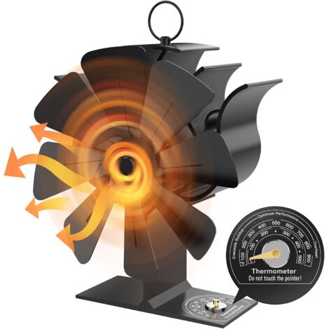Aiperq Ventilateur de cheminée, ventilateur de poêle à bois à 8 pales, fonctionnement silencieux, brûleur à bois écologique et efficace (1/5)