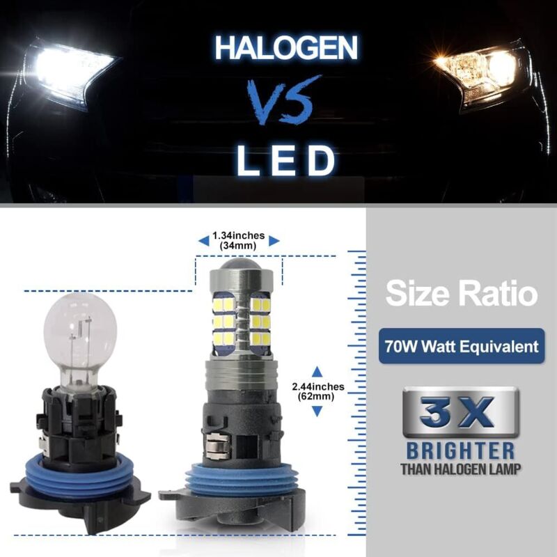 Lot 2 Ampoules LED PSX24W 2504 12276 – Feux De Brouillard Peugeot 207/208/2008/3008, Citroën C3/C4 Cactus – Blanc Xénon 6000K