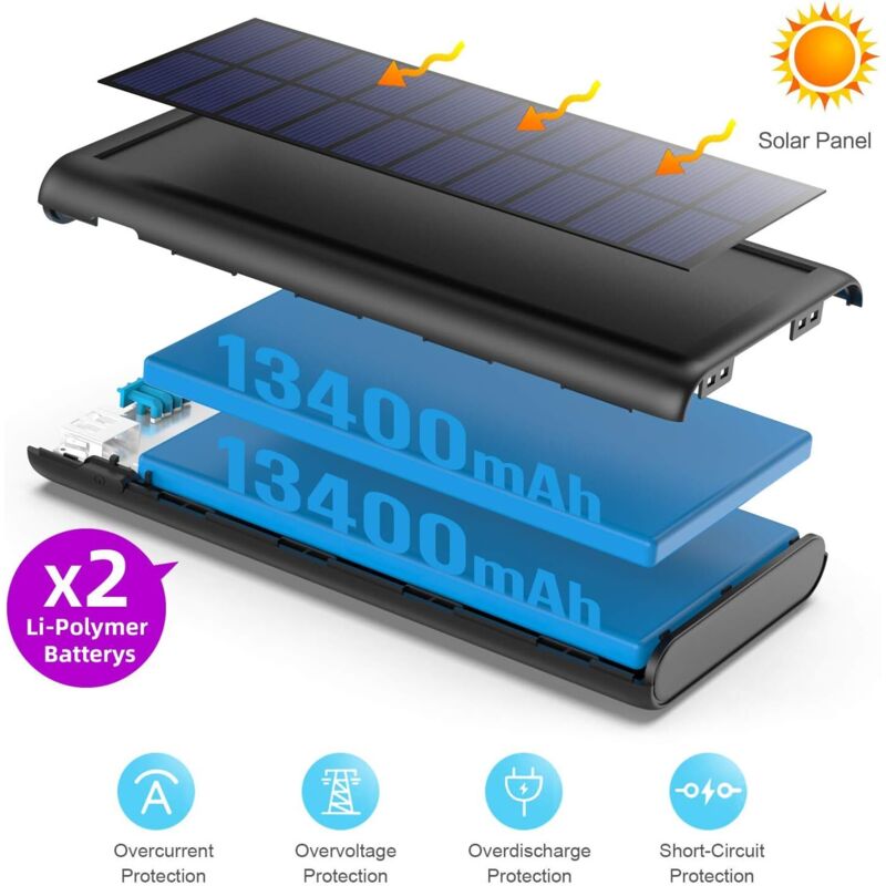 26800mah cargador solar de POWERADD a