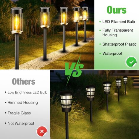 GEARLTIE Lampe Solaire Exterieur Jardin Lot de 4, Lumière Solaires GEARLTIE Lampe Solaire Exterieur Jardin Lot de 4, Lumière Solaires