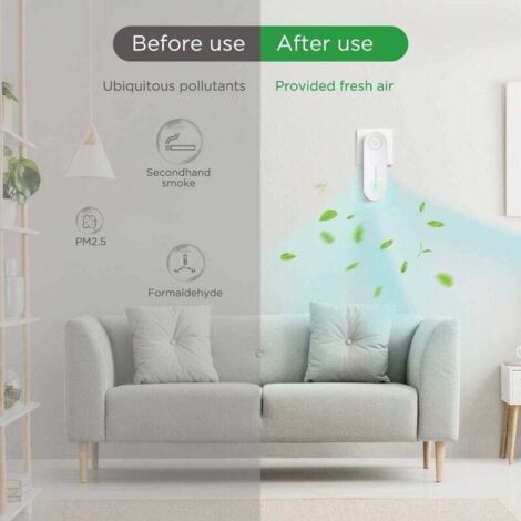 Purificateur D’air Avec Filtre HEPA – Silencieux, élimine Les Odeurs – Blanc (Neuf Sous Emballage)