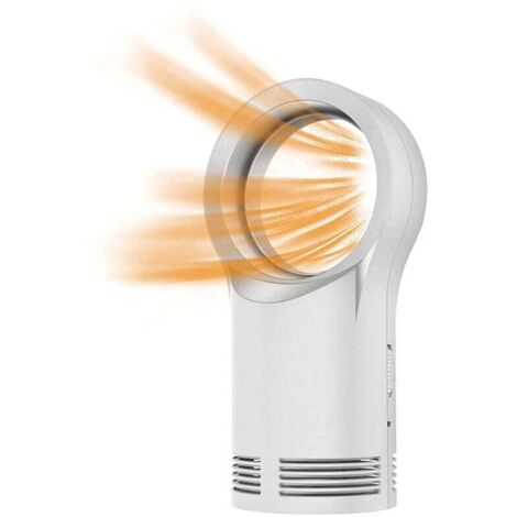 Radiateur soufflant, Radiateur soufflant salle de bain avec 1niveaux de puissance, y compris sécurité anti-renversement & protection contre la surchauffe, pour des pièces jusqu'à 20m²,Blanc (1/4)