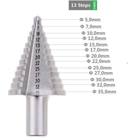 Foret Fraise Meche Etage HSS,Fraise Conique à Double Fente (5mm-35mm) avec Revêtement Titane, Solide, Parfait Pour Visseuse Percage sur Acier Bois, Plastique, Laiton, Aluminium (1/5)