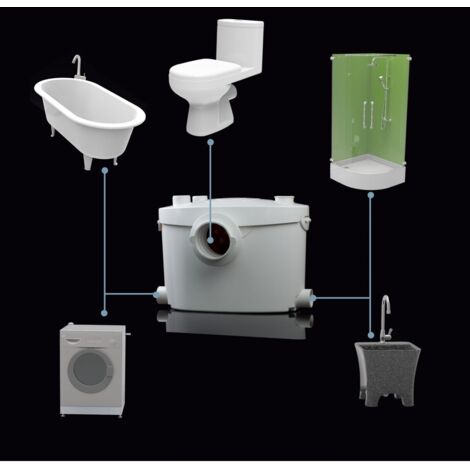 Broyeur Sanitaire 700W - Pompe Eaux Usées WC Douche Lavabo, Évacuation Automatique Silencieuse