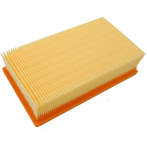 Sollbry Zubehörfilter für Karcher NT25/1 NT361 NE611 Staubsauger (1/5)