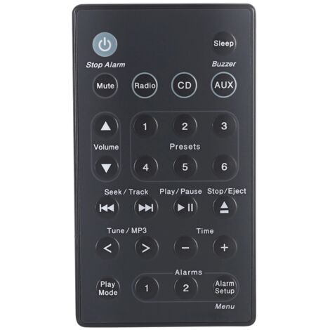 Sollbry Control remoto de repuesto para el sistema de música Bose Wave Radio III AWRCC1 AWRCC2 AWRCC3 (1/5)