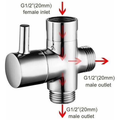 3 Voies Soupape,Douchette Composants de Douche Raccord Universels (1/4)