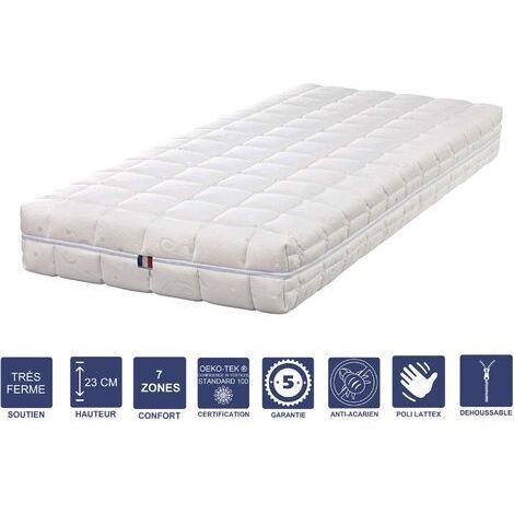 Matelas contact Mémoire de Forme + Alése 140x190 x 23 cm Trés Ferme + Oreiller Visco - Déhoussable Housse Lavable - 7 Zones de Confort - (1/5)