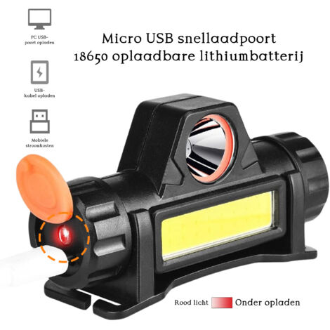 Lampe Frontale LED – Pour Camping, Chantier – Marque Générique – Neuve