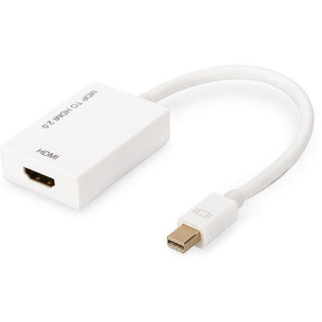 MINI-DISPLAYPORT ACTIVO A CABLE ADA (1/4)