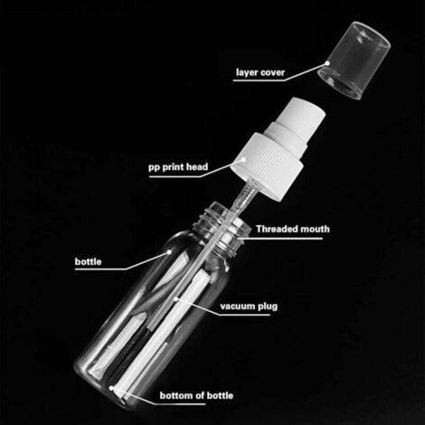 2 Flaconi Spray In Vetro Da 30 Ml Per Profumo, Da Viaggio, Ricaricabili, Vuoti, Con Imbuto, Contagocce E Trasferitore - Atomizzatore A Nebbia Fine, Nero - 3