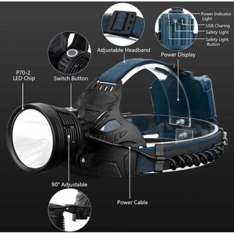 Lampe Frontale LED Rechargeable - Portée 50-100 M - 7 Modes - Éclairage Oreille - Pour Course, Randonnée, Bricolage - 13