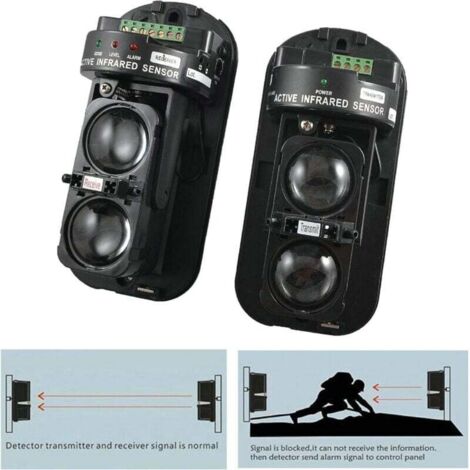 CONTROL Y AUTOMATISMOS ELECTRICOS: SENSORES FOTOELECTRICOS