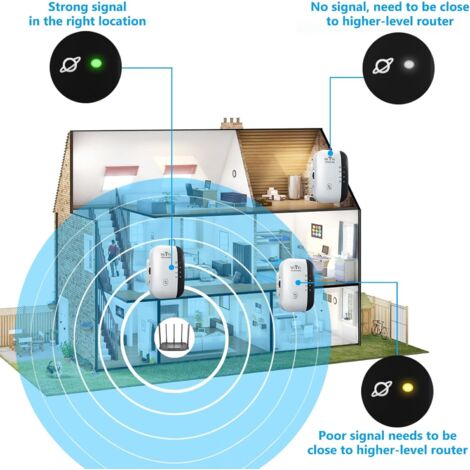 WLAN-Verstärker, kompatibel mit allen Ger'Ten WLAN-Netzwerken, Repeater ...