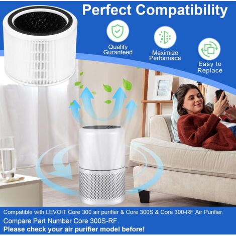 Confezione da 3 mini filtri di ricambio per purificatore d'aria LEVOIT Core Mini
