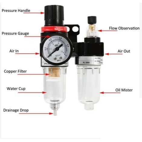 Filtro Regolatore Separatore D'acqua Per Compressore Con Manometro - Attacco 3/8" NPT - Foto 5