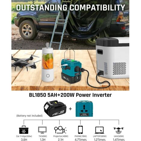 200W Tragbarer Wechselrichter Für Makita Akkus – Mit USB-C, Notfall-LED & 230V Ausgang, Ideal Für Camping & Stromausfall