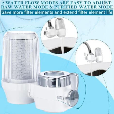 HAHN Technology® Edelstahl Wasserhahn Wasserfilter Produktbild-Vorschau 13
