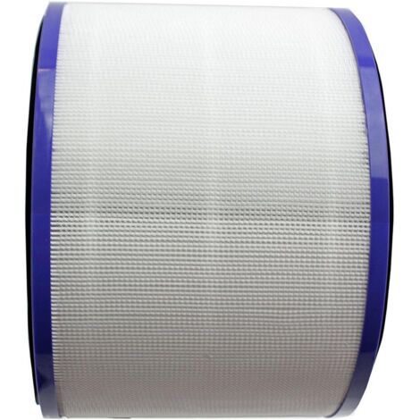 Confezione da 3 filtri di ricambio Blue Pure 411 per Blue Air Blue Pure 411, 411+, 411 Auto, filtro HEPA 2 in 1 e carbone attivo per purificatore d'aria 411