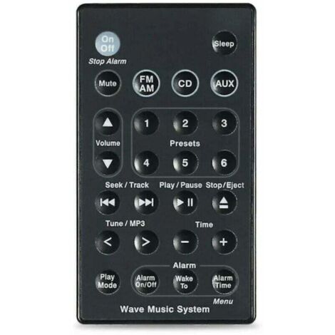 Control remoto de repuesto para sistema de música Bose Wave AWR1B1 AWR1B2 AWRCC1 AWRCC2 AWRCC3 (1/3)