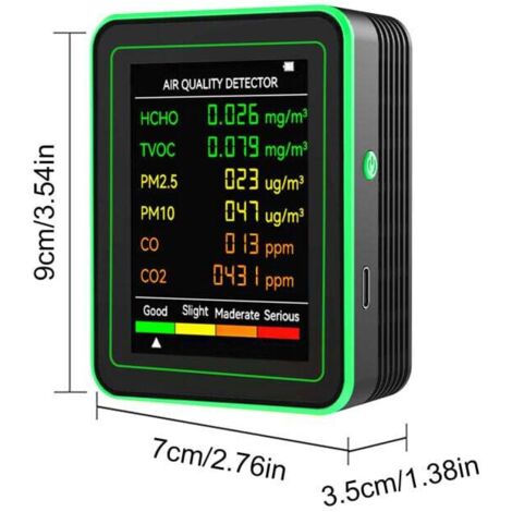 5-in-1 Luftqualitätsmonitor – CO2, HCHO, TVOC, Temperatur, Luftfeuchtigkeit – Für Zuhause, Büro, Auto