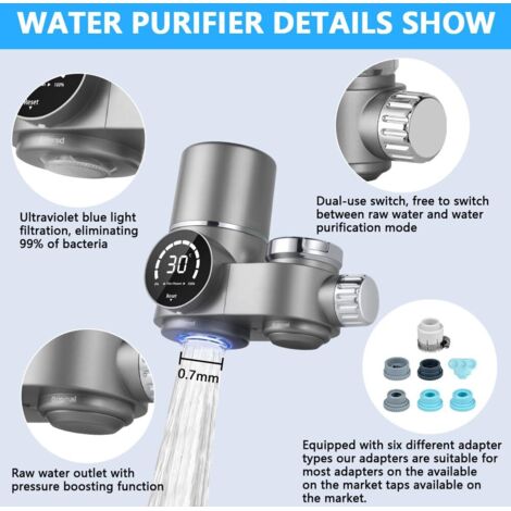 FILTRO ACQUA SISTEMA TRIPLA CARTUCCIA FILTRAZIONE STADI DEPURAZIONE 1/2