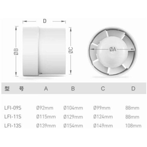 Ventilatore Estrazione Wakects 75mm - Ventola Inline Per Yacht