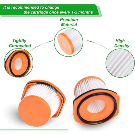 4-Pack Filtro per Shark Wandvac Sistema Bastone Aspirapolveri, XFFWV360